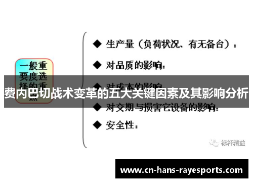 费内巴切战术变革的五大关键因素及其影响分析 费内巴切战术变革的五大关键因素及其影响分析