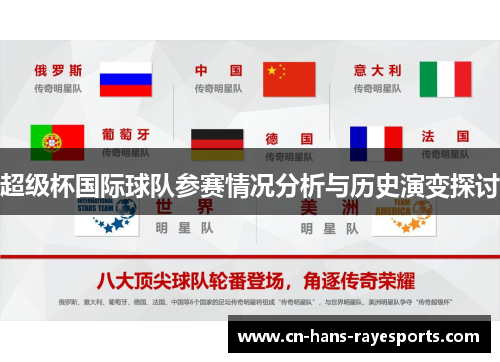 超级杯国际球队参赛情况分析与历史演变探讨