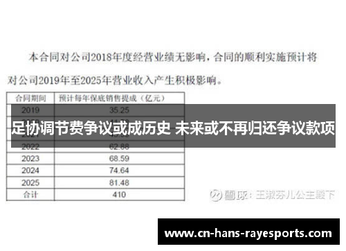 足协调节费争议或成历史 未来或不再归还争议款项 足协调节费争议或成历史 未来或不再归还争议款项