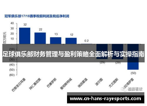 足球俱乐部财务管理与盈利策略全面解析与实操指南