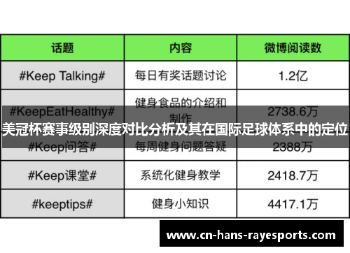 美冠杯赛事级别深度对比分析及其在国际足球体系中的定位 美冠杯赛事级别深度对比分析及其在国际足球体系中的定位