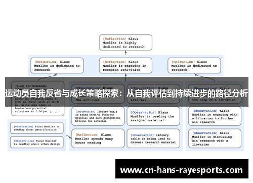 运动员自我反省与成长策略探索：从自我评估到持续进步的路径分析