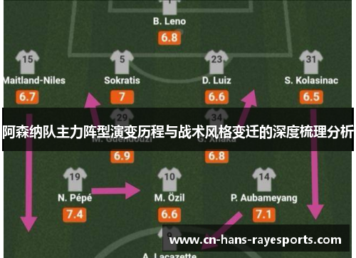 阿森纳队主力阵型演变历程与战术风格变迁的深度梳理分析