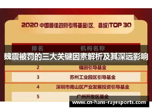 魏震被罚的三大关键因素解析及其深远影响 魏震被罚的三大关键因素解析及其深远影响