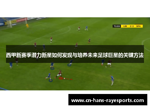 西甲新赛季潜力新星如何发现与培养未来足球巨星的关键方法