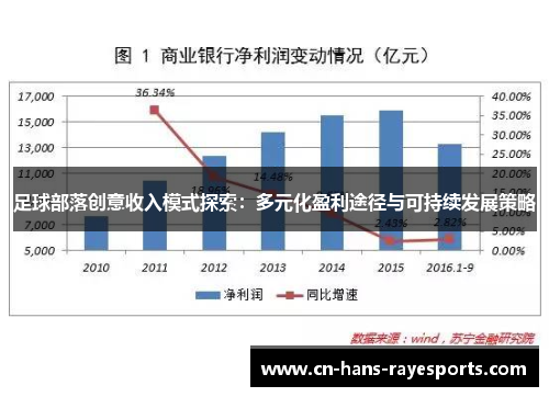 足球部落创意收入模式探索：多元化盈利途径与可持续发展策略