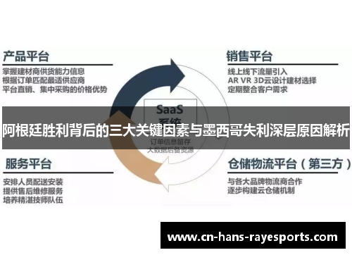 阿根廷胜利背后的三大关键因素与墨西哥失利深层原因解析